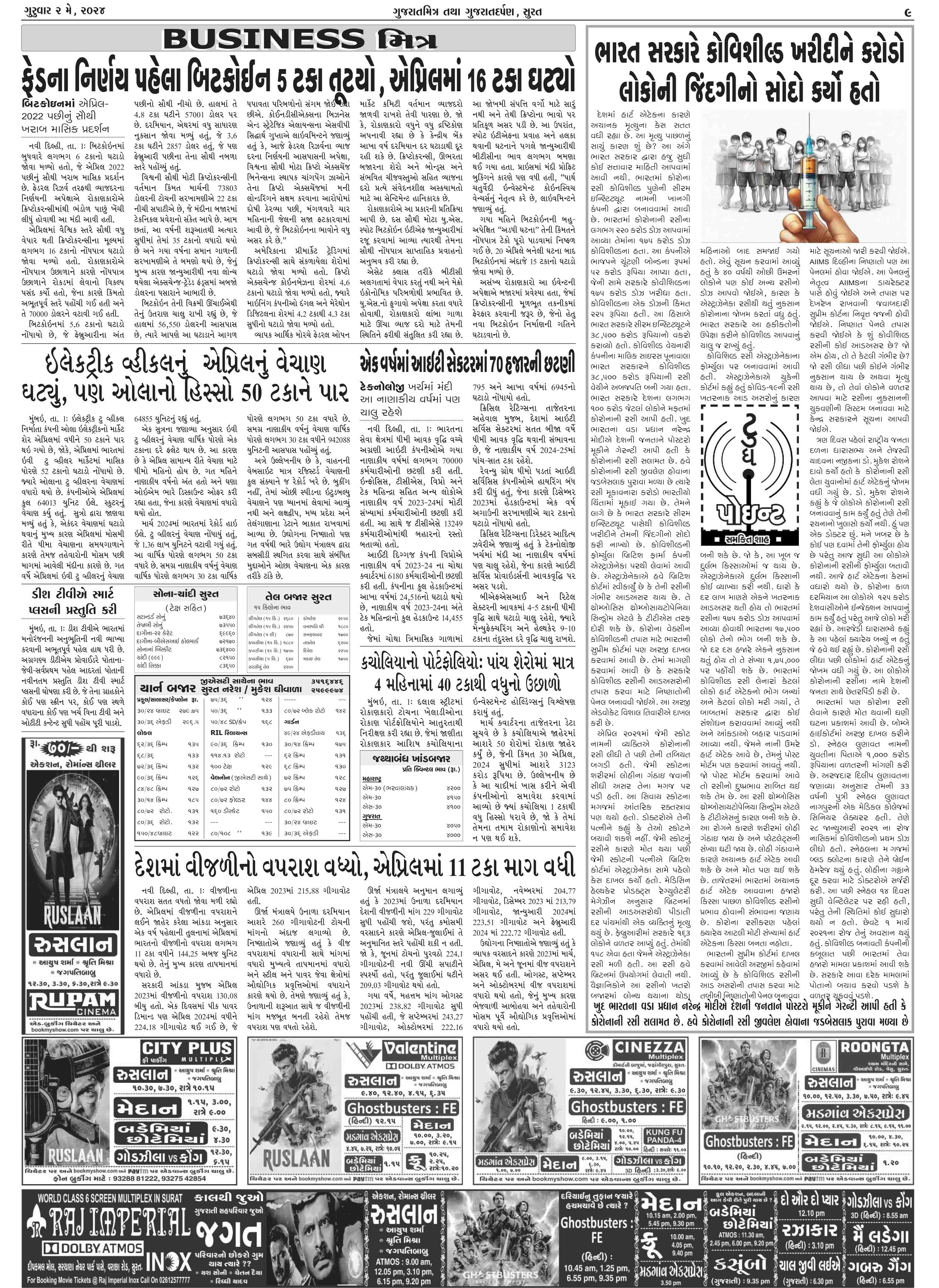 Gujarat mitra daily news paper shops surat