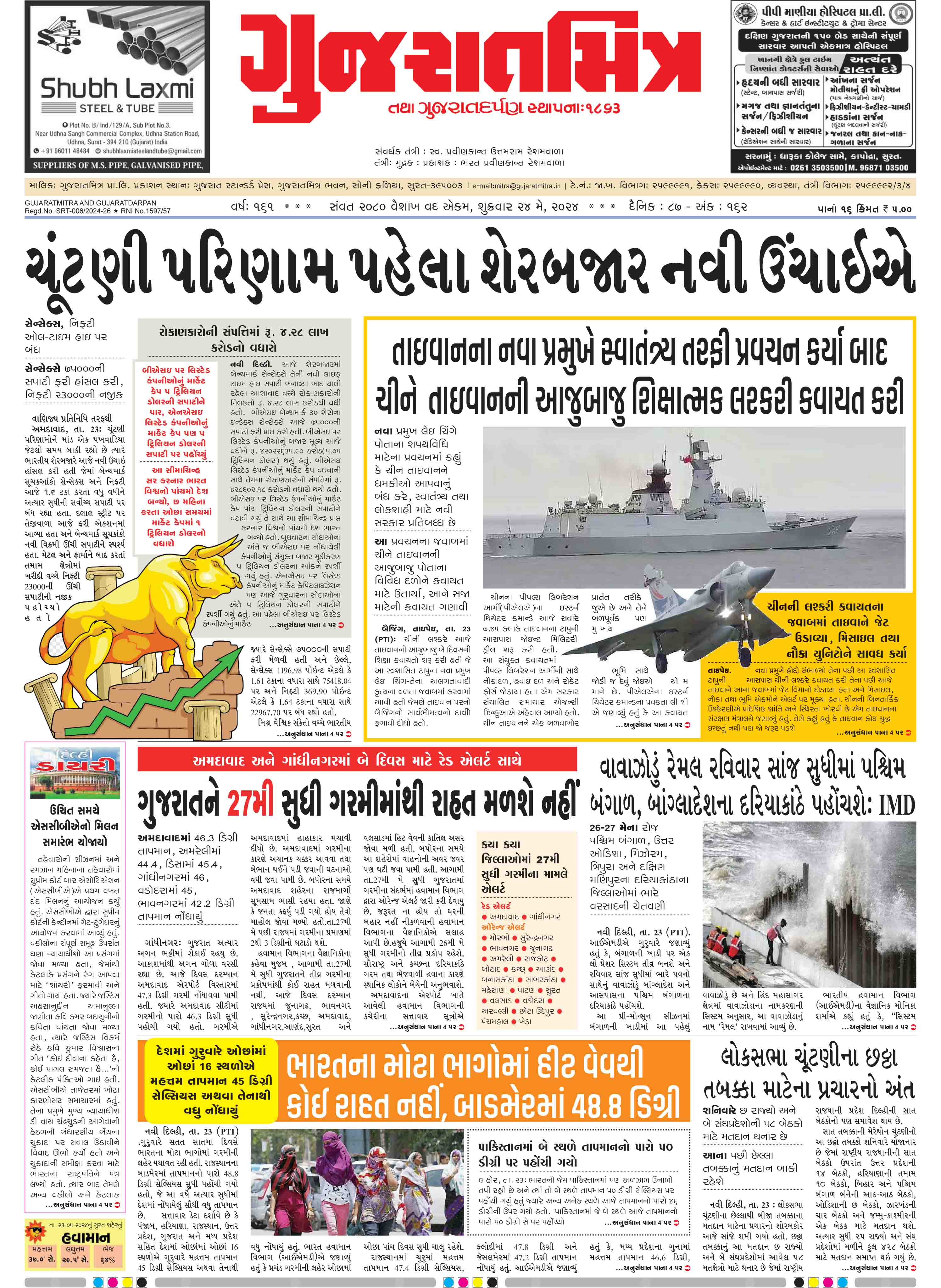 Gujarat mitra daily news paper shops surat